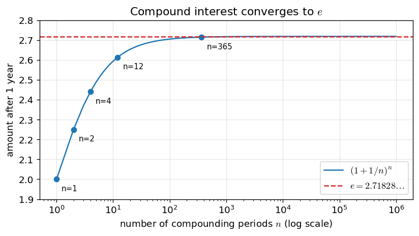01_compound_interest.png