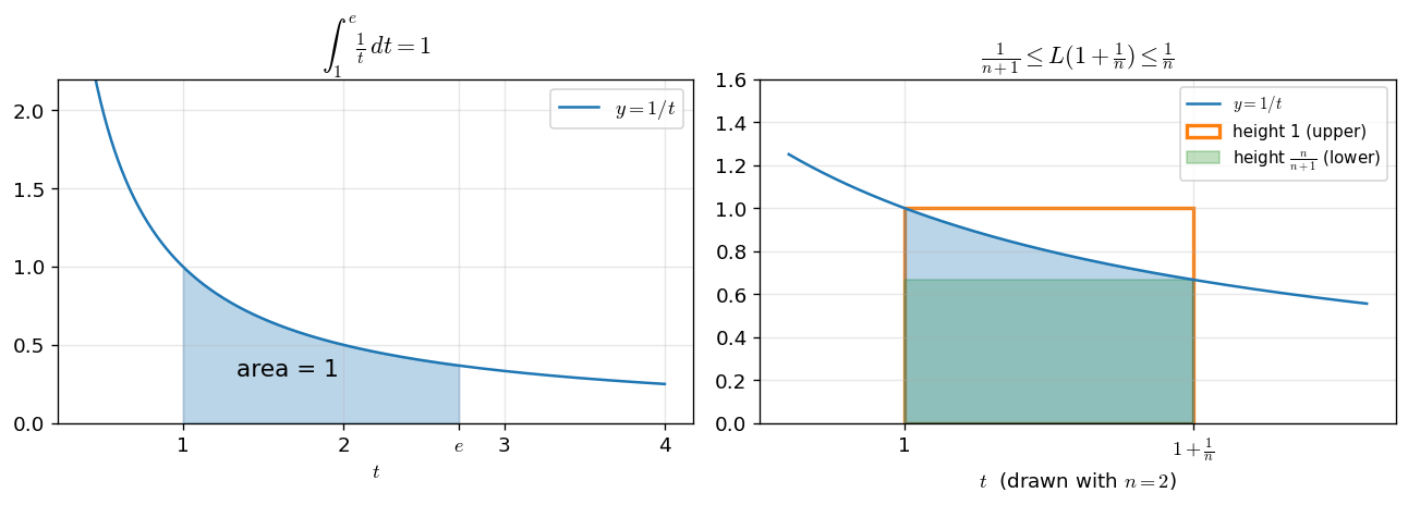 05_integral.png