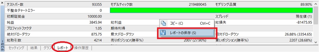 バックテストの実行