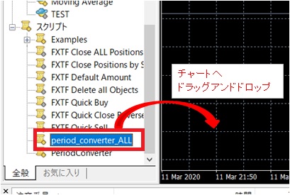 ヒストリカルデータのインポート