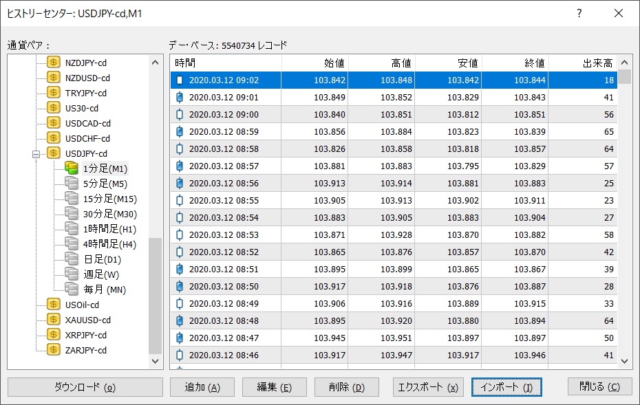 ヒストリカルデータのインポート