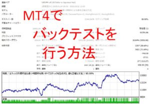 【MT4の使い方】EAのバックテストを行う方法