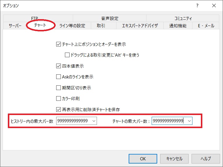 MT4でEAのバックテストを行う前の初期設定