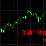 【FX】移動平均線の使い方～設定の違い