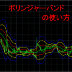 【FX】ボリンジャーバンドの使い方