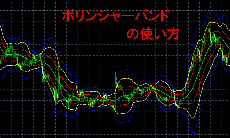 【FX】ボリンジャーバンドの使い方